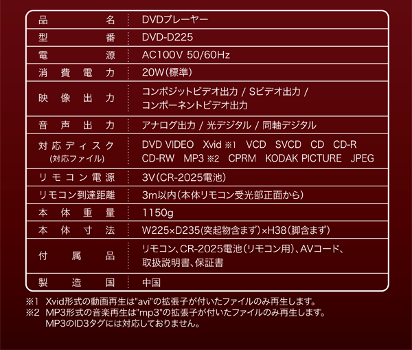 dvd-d225 - FIFTY CO.,LTD. | 株式会社フィフティ