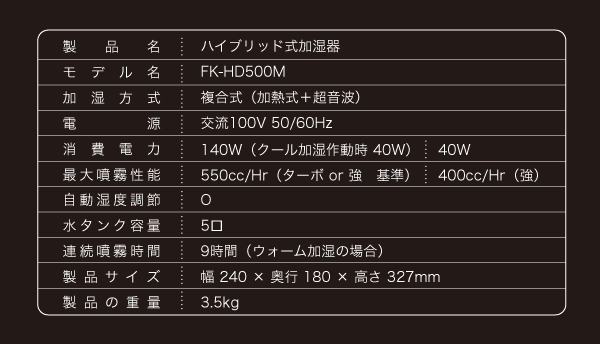 fk-hd500m - FIFTY CO.,LTD. | 株式会社フィフティ